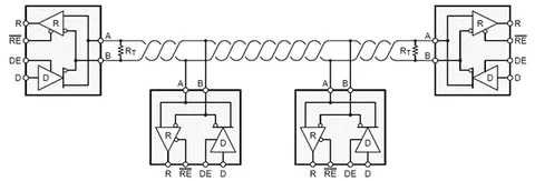 RS-485收发器难题详解
