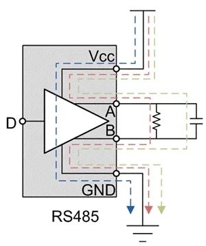 RS-485收发器难题详解插图5