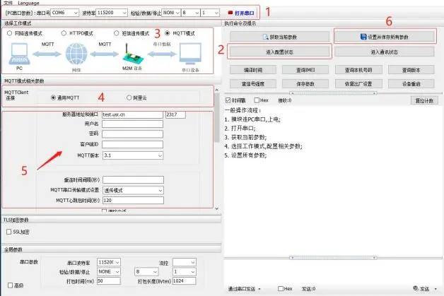 有人口红DTU USR-DR154/152/150使用说明书插图1 有人口红DTU USR-DR154/152/150使用说明书插图1