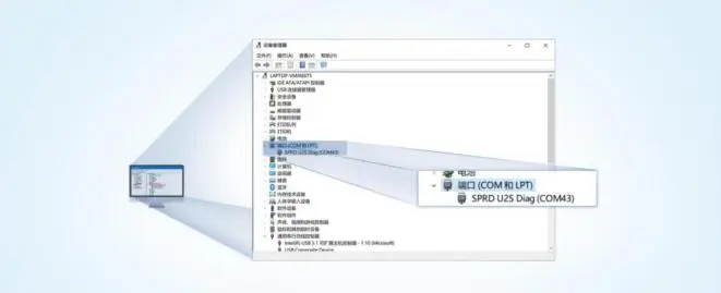 有人口红DTU USR-DR154/152/150使用说明书插图78 有人口红DTU USR-DR154/152/150使用说明书插图78