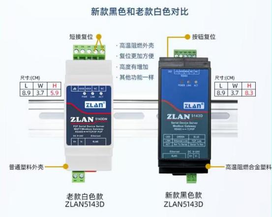 上海卓岚ZLAN5143D串口服务器使用说明书插图6