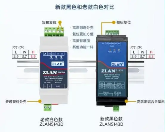 上海卓岚ZLAN5143D串口服务器使用说明书插图6 上海卓岚ZLAN5143D串口服务器使用说明书插图6