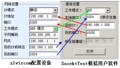 上海卓岚ZLAN5143D串口服务器使用说明书插图54