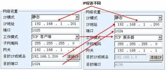 上海卓岚ZLAN5143D串口服务器使用说明书插图28 上海卓岚ZLAN5143D串口服务器使用说明书插图28