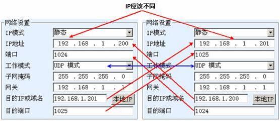 上海卓岚ZLAN5143D串口服务器使用说明书插图60