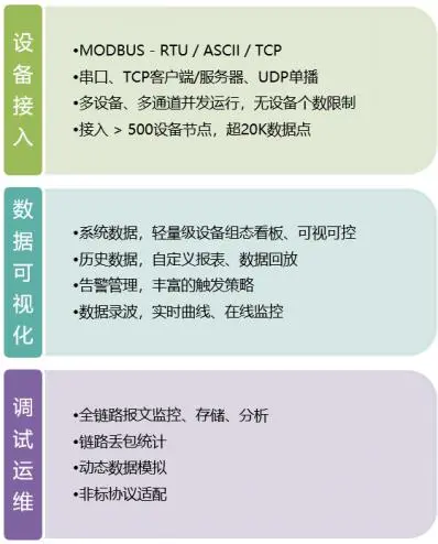 MThings 摩尔信使 用户手册完整版插图