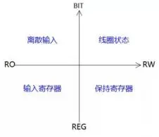 MThings 摩尔信使 用户手册完整版插图3