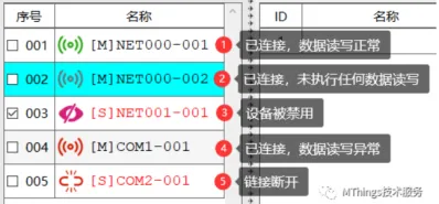 MThings 摩尔信使 用户手册完整版插图19