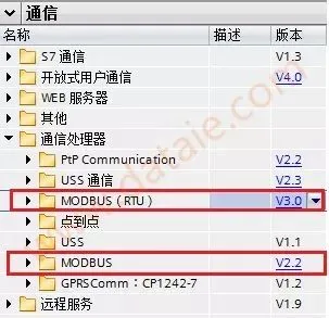 西门子1200PLC的Modbus（RTU）详细说明全集插图1