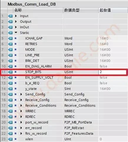 西门子1200PLC的Modbus（RTU）详细说明全集插图9