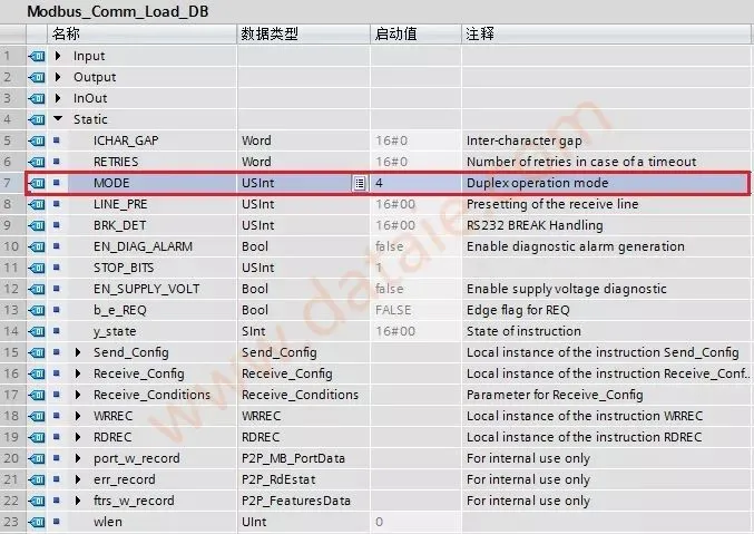 西门子1200PLC的Modbus（RTU）详细说明全集插图21