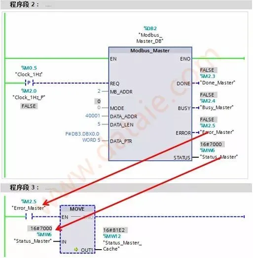 西门子1200PLC的Modbus（RTU）详细说明全集插图28