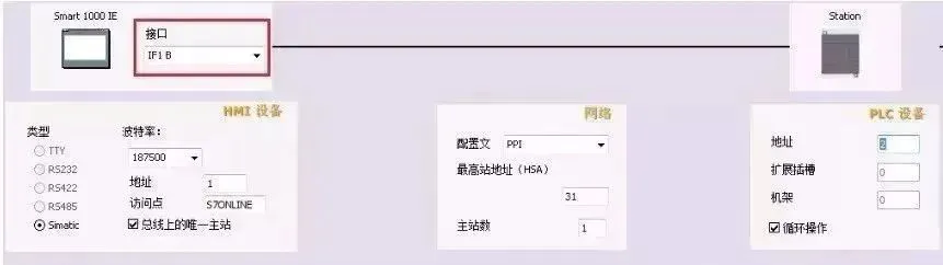 西门子PLC与人机界面的RS485通信插图6