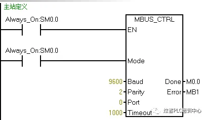 初学者实操|PLC MODBUS通讯示例插图1 初学者实操|PLC MODBUS通讯示例插图1