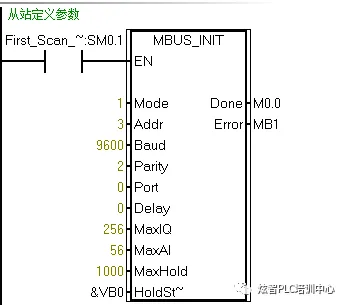 初学者实操|PLC MODBUS通讯示例插图4 初学者实操|PLC MODBUS通讯示例插图4