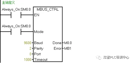 初学者实操|PLC MODBUS通讯示例插图6 初学者实操|PLC MODBUS通讯示例插图6
