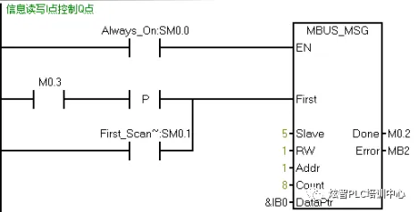 初学者实操|PLC MODBUS通讯示例插图7 初学者实操|PLC MODBUS通讯示例插图7