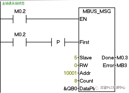 初学者实操|PLC MODBUS通讯示例插图8 初学者实操|PLC MODBUS通讯示例插图8