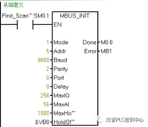 初学者实操|PLC MODBUS通讯示例插图9 初学者实操|PLC MODBUS通讯示例插图9