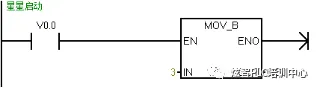 初学者实操|PLC MODBUS通讯示例插图15 初学者实操|PLC MODBUS通讯示例插图15