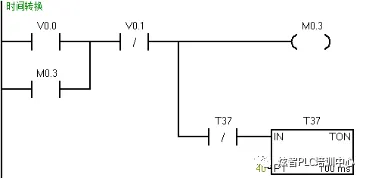 初学者实操|PLC MODBUS通讯示例插图16 初学者实操|PLC MODBUS通讯示例插图16