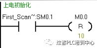 初学者实操|PLC MODBUS通讯示例插图20 初学者实操|PLC MODBUS通讯示例插图20