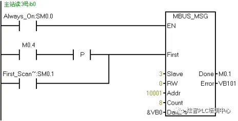 初学者实操|PLC MODBUS通讯示例插图22 初学者实操|PLC MODBUS通讯示例插图22