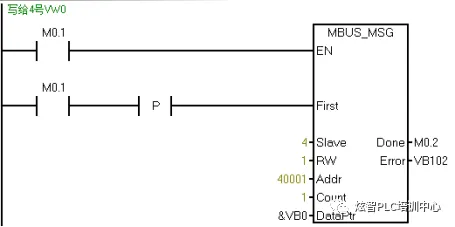 初学者实操|PLC MODBUS通讯示例插图23 初学者实操|PLC MODBUS通讯示例插图23