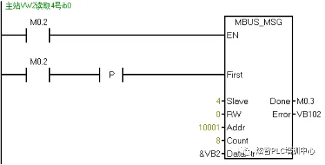 初学者实操|PLC MODBUS通讯示例插图24 初学者实操|PLC MODBUS通讯示例插图24