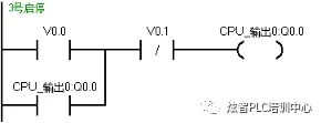 初学者实操|PLC MODBUS通讯示例插图28 初学者实操|PLC MODBUS通讯示例插图28