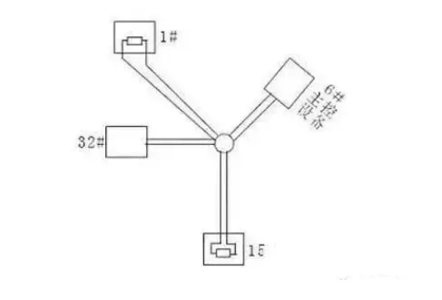 RS485控制线的布线安装与注意事项插图3