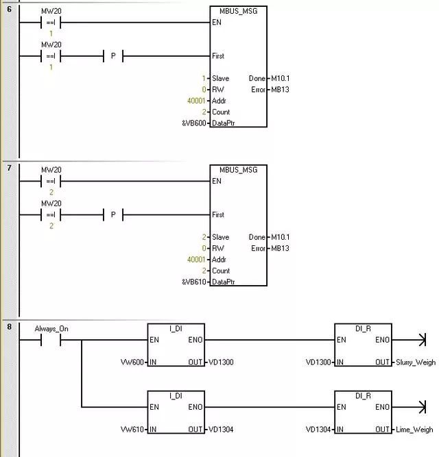 S7-200 SMART PLC与Modbus称重仪表的通讯案例插图10