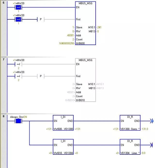S7-200 SMART PLC与Modbus称重仪表的通讯案例插图14