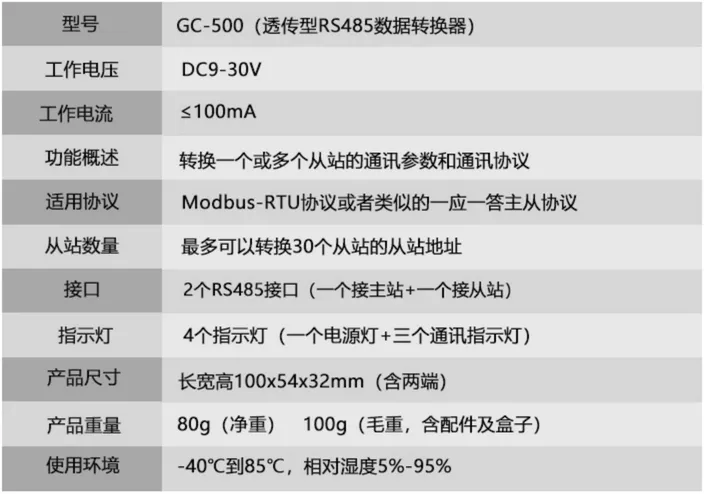 Modbus通讯转换器-转换从站地址、寄存器地址、波特率等插图