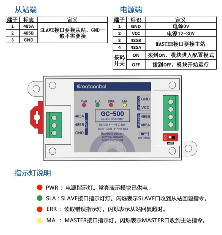 Modbus通讯转换器-转换从站地址、寄存器地址、波特率等插图3
