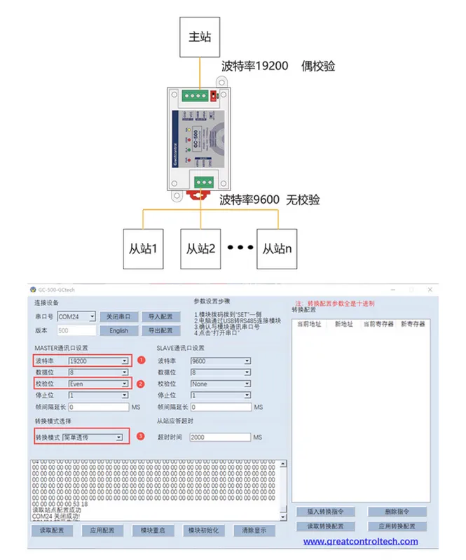 Modbus通讯转换器-转换从站地址、寄存器地址、波特率等插图4