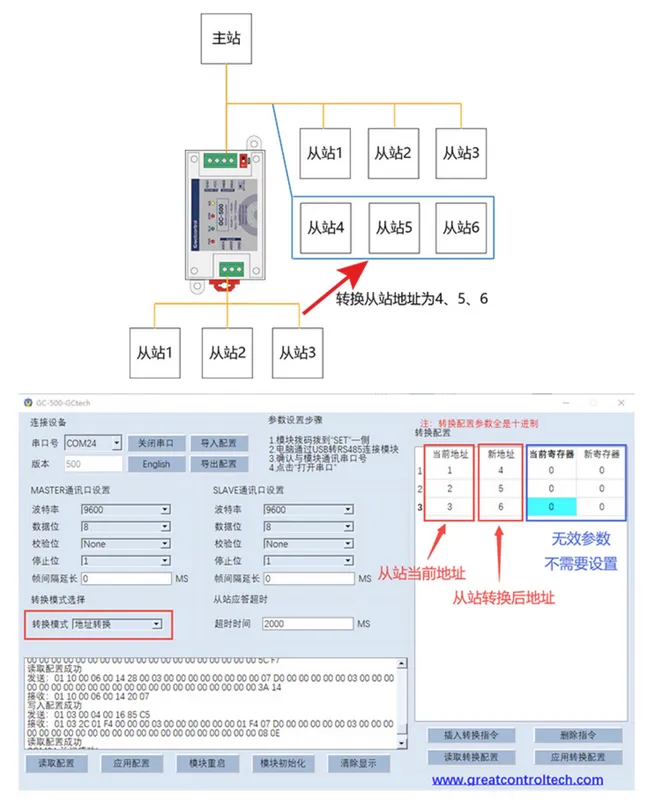 Modbus通讯转换器-转换从站地址、寄存器地址、波特率等插图5