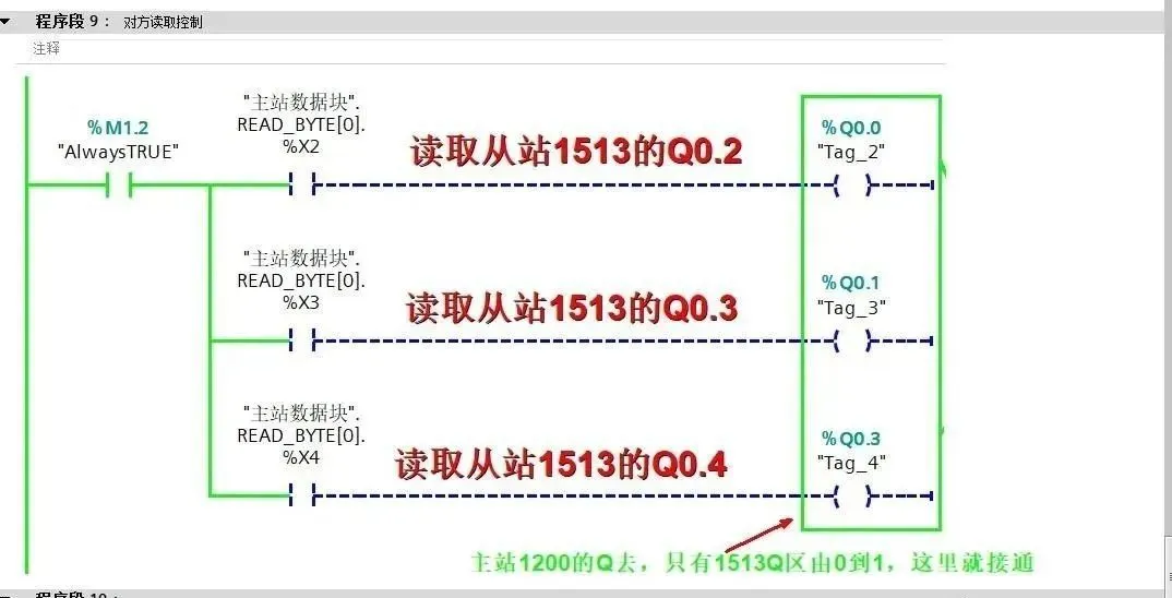 西门子PLC 1200和1500的ModbusRTU通讯实例插图22