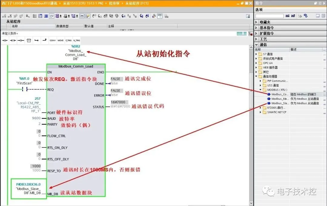 西门子PLC 1200和1500的ModbusRTU通讯实例插图32