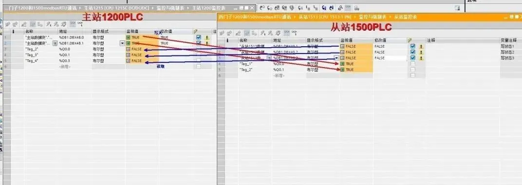 西门子PLC 1200和1500的ModbusRTU通讯实例插图38