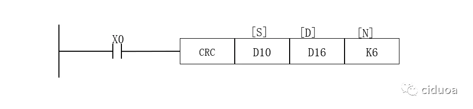 三菱FX3U利用RS指令实现Modbus RTU通信插图11