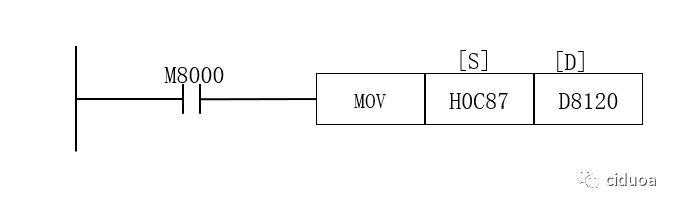 三菱FX3U利用RS指令实现Modbus RTU通信插图10