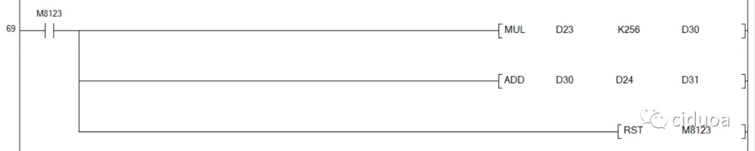 三菱FX3U利用RS指令实现Modbus RTU通信插图21