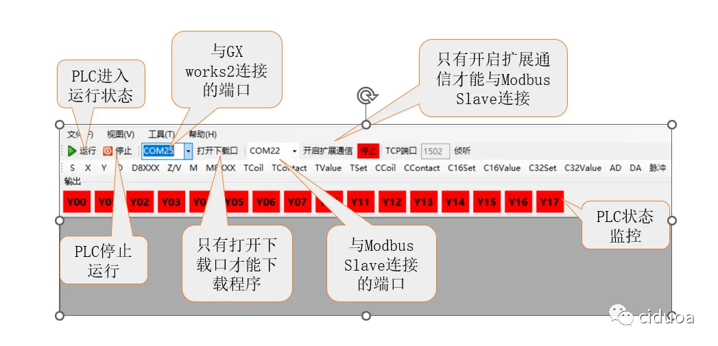 三菱FX3U利用RS指令实现Modbus RTU通信插图28