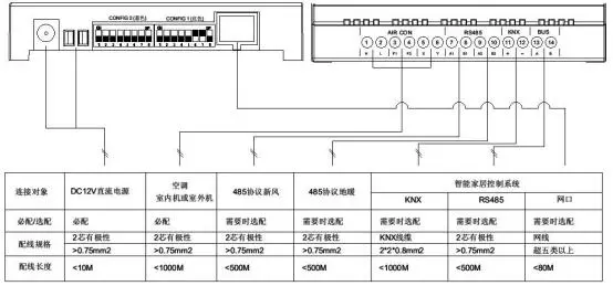美的中央空调与中弘网关通讯，接线及地址设定插图1