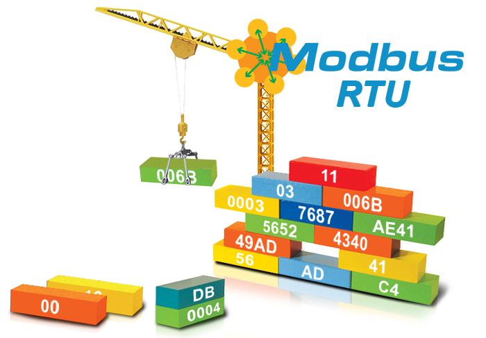 Modbus RTU如何写多个寄存器？小白教程插图