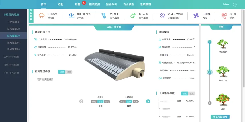 菌菇产业数字化转型：智能种植的未来插图2