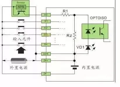 PLC与传感器接线图大全(赶紧收藏!)插图7 PLC与传感器接线图大全(赶紧收藏!)插图7