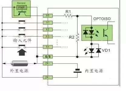 PLC与传感器接线图大全(赶紧收藏!)插图10 PLC与传感器接线图大全(赶紧收藏!)插图10