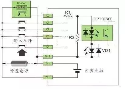 PLC与传感器接线图大全(赶紧收藏!)插图9 PLC与传感器接线图大全(赶紧收藏!)插图9